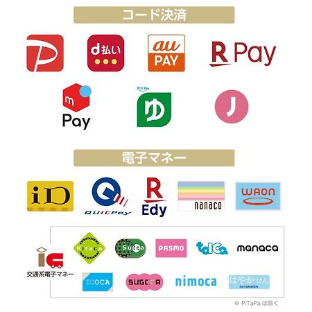 Apa Hotel Kodemmacho Ekimae Tokyo Dış mekan fotoğraf